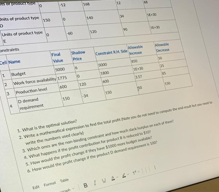 Efe & Mert Co. are deciding between four products