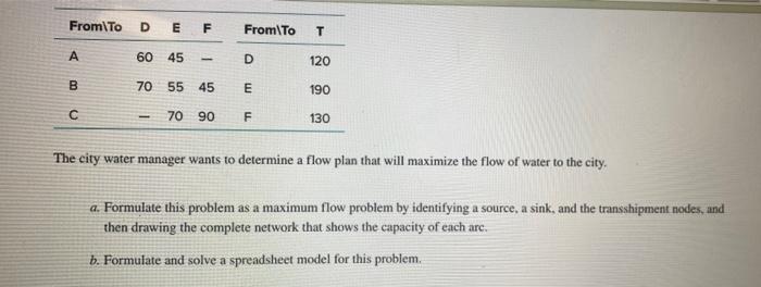 solve it in excel and provide me screenshots of