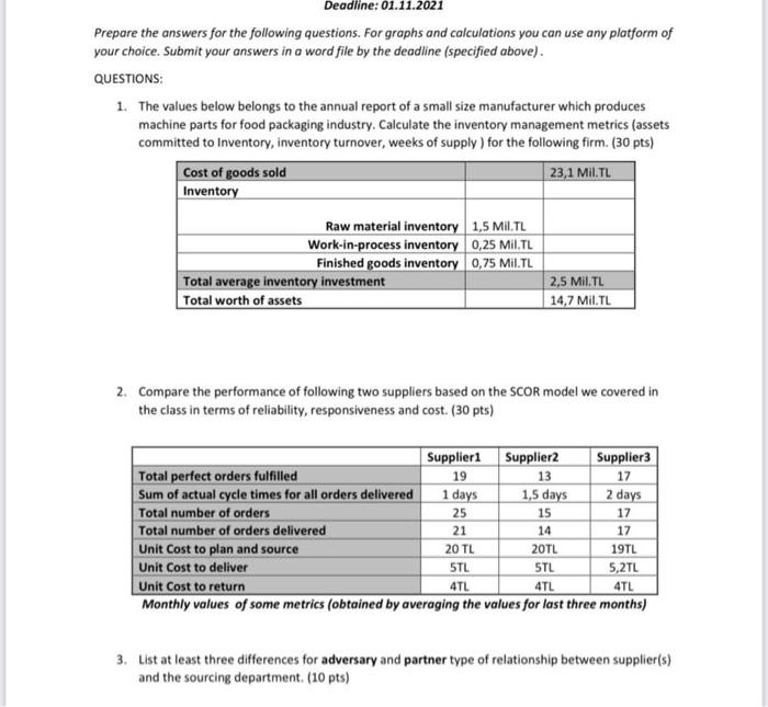 Deadline: 01.11.2021 Prepare the answers for the