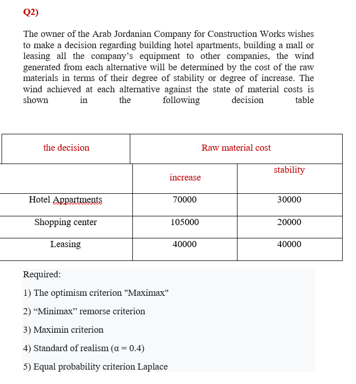please solve Q1) and Q2) Q1) A Jordanian company