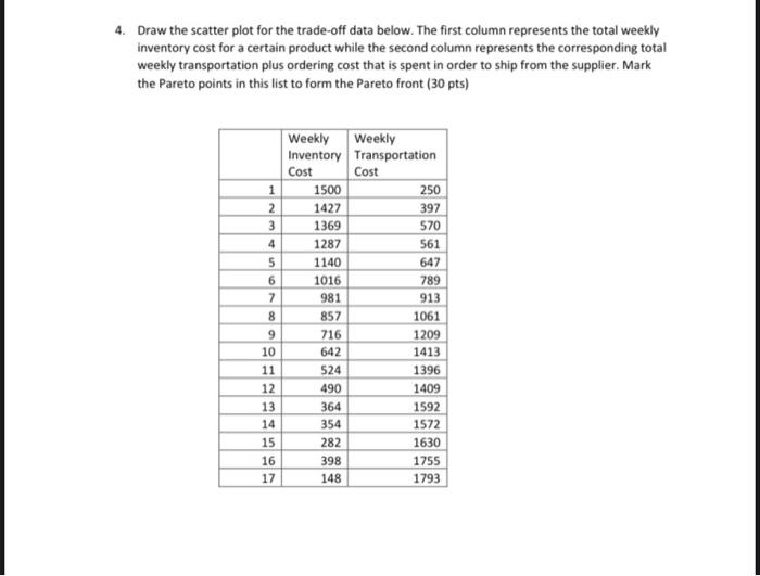 Deadline: 01.11.2021 Prepare the answers for the