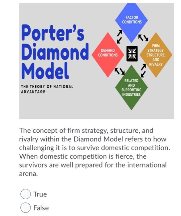 please answer this question FACTOR CONDITIONS