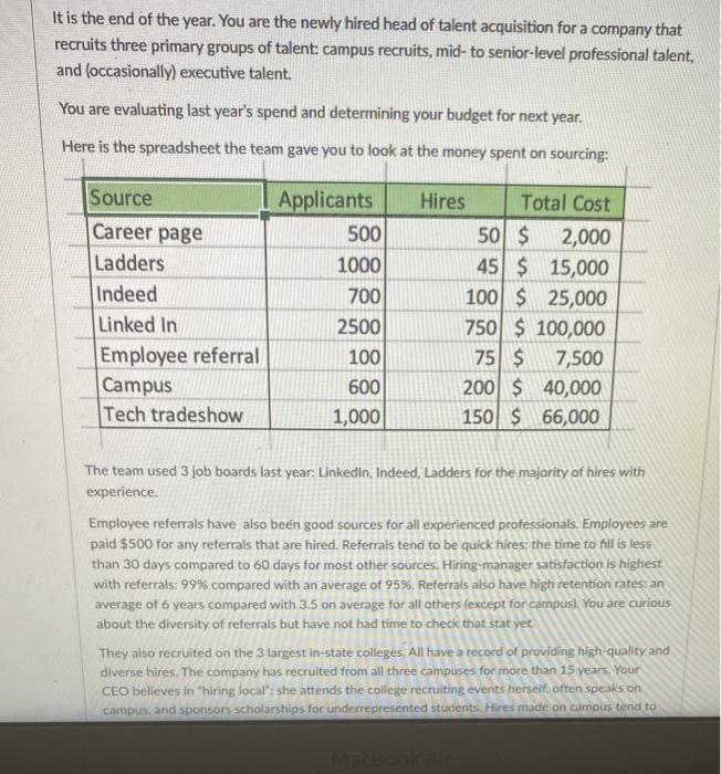 It is the end of the year. You are the newly