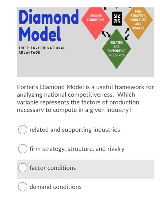 please answer this question FACTOR CONDITIONS