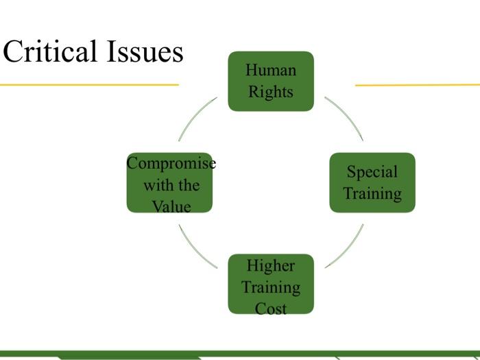 what can happen if you hire someoen disable (with