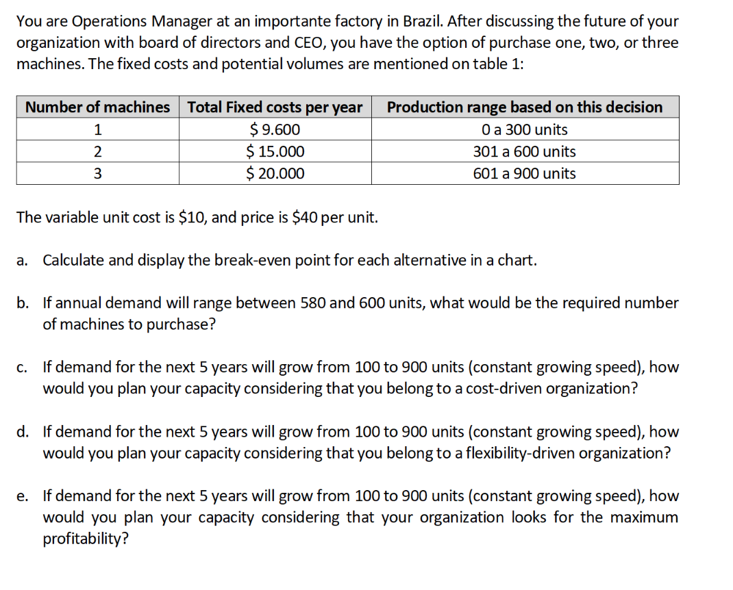 You are Operations Manager at an importante