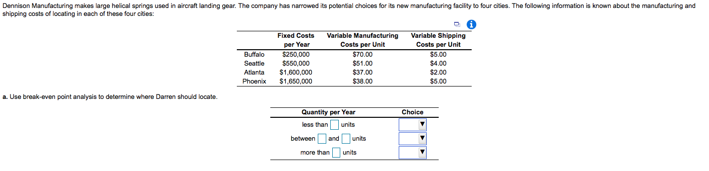 Dennison Manufacturing makes large helical