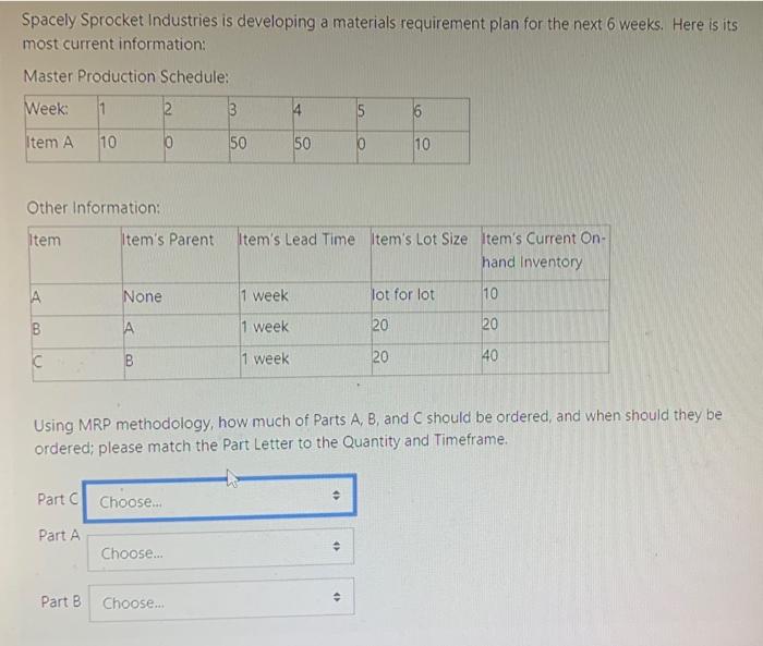 Spacely Sprocket Industries is developing a