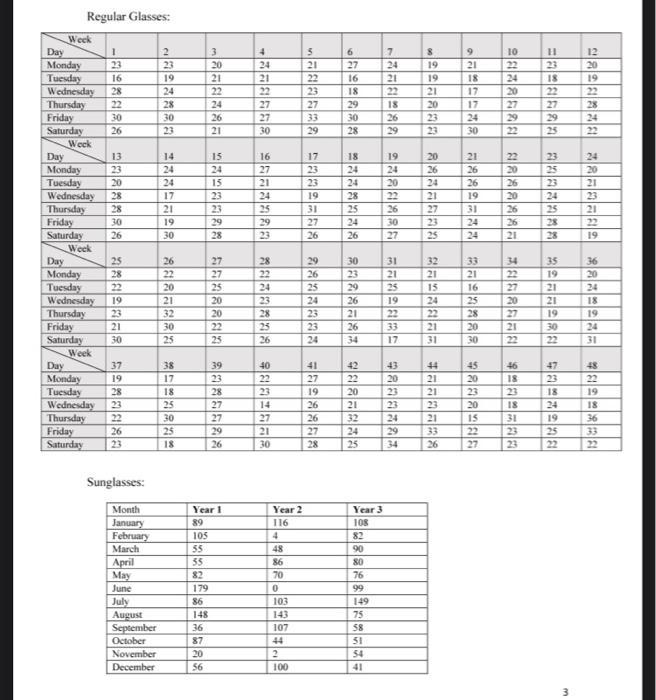 Luxe Glasses Part 1 Luxe is a new optic store