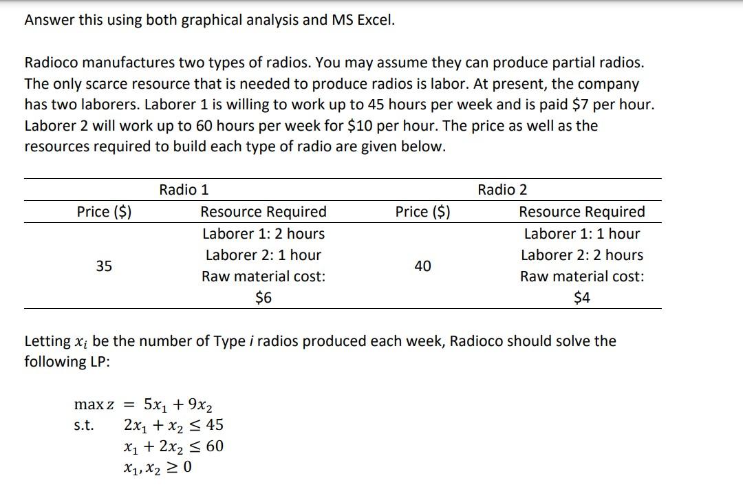 Answer this using both graphical analysis and MS