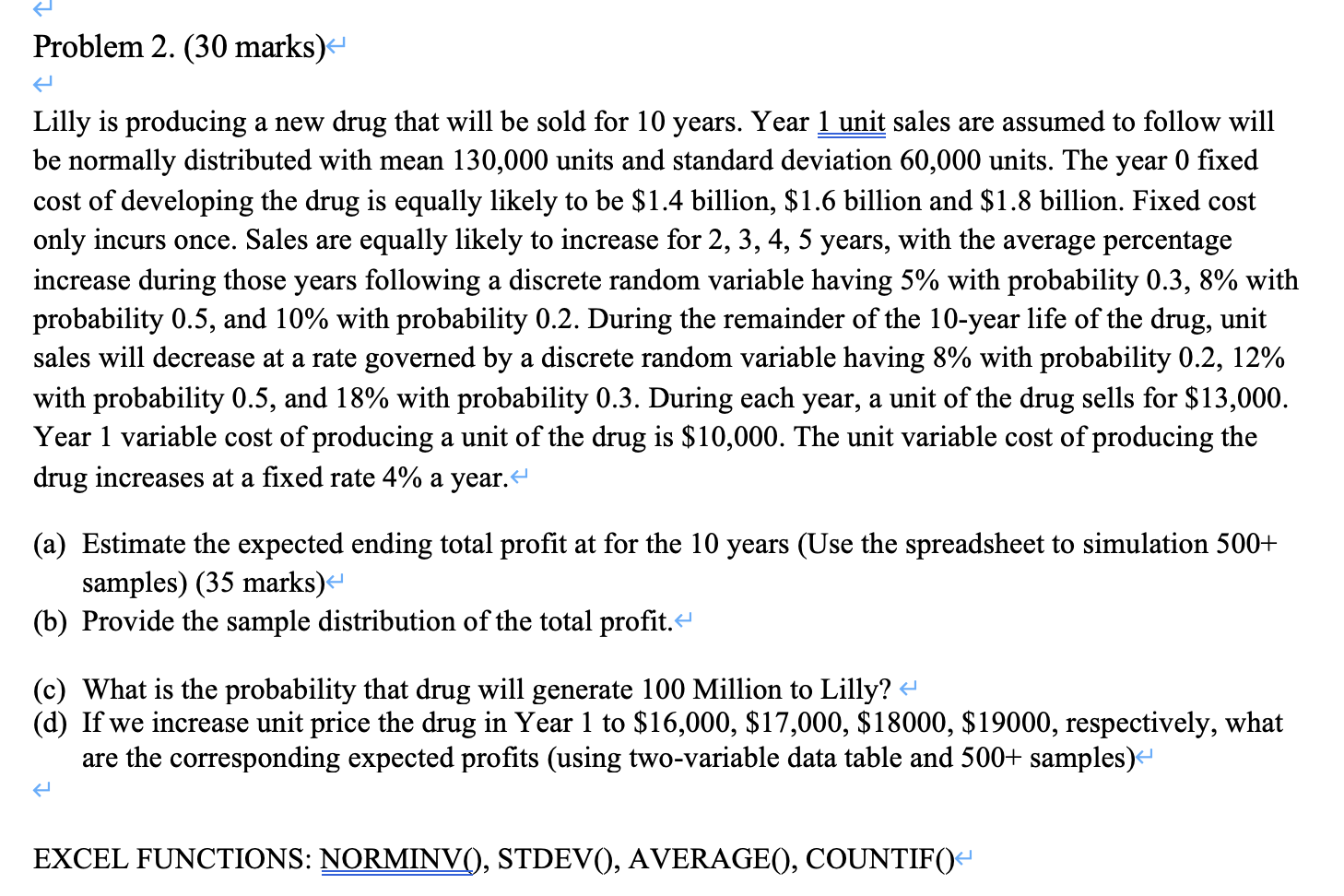 Lilly is producing a new drug that will be sold