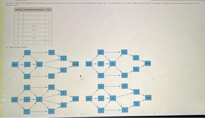 please show work and answer a,b,c and d please
