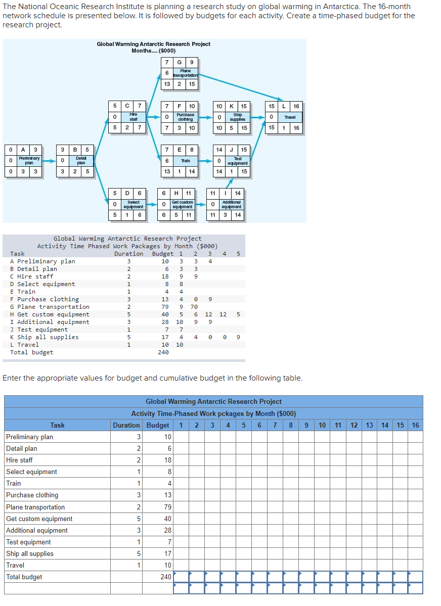 The National Oceanic Research Institute is