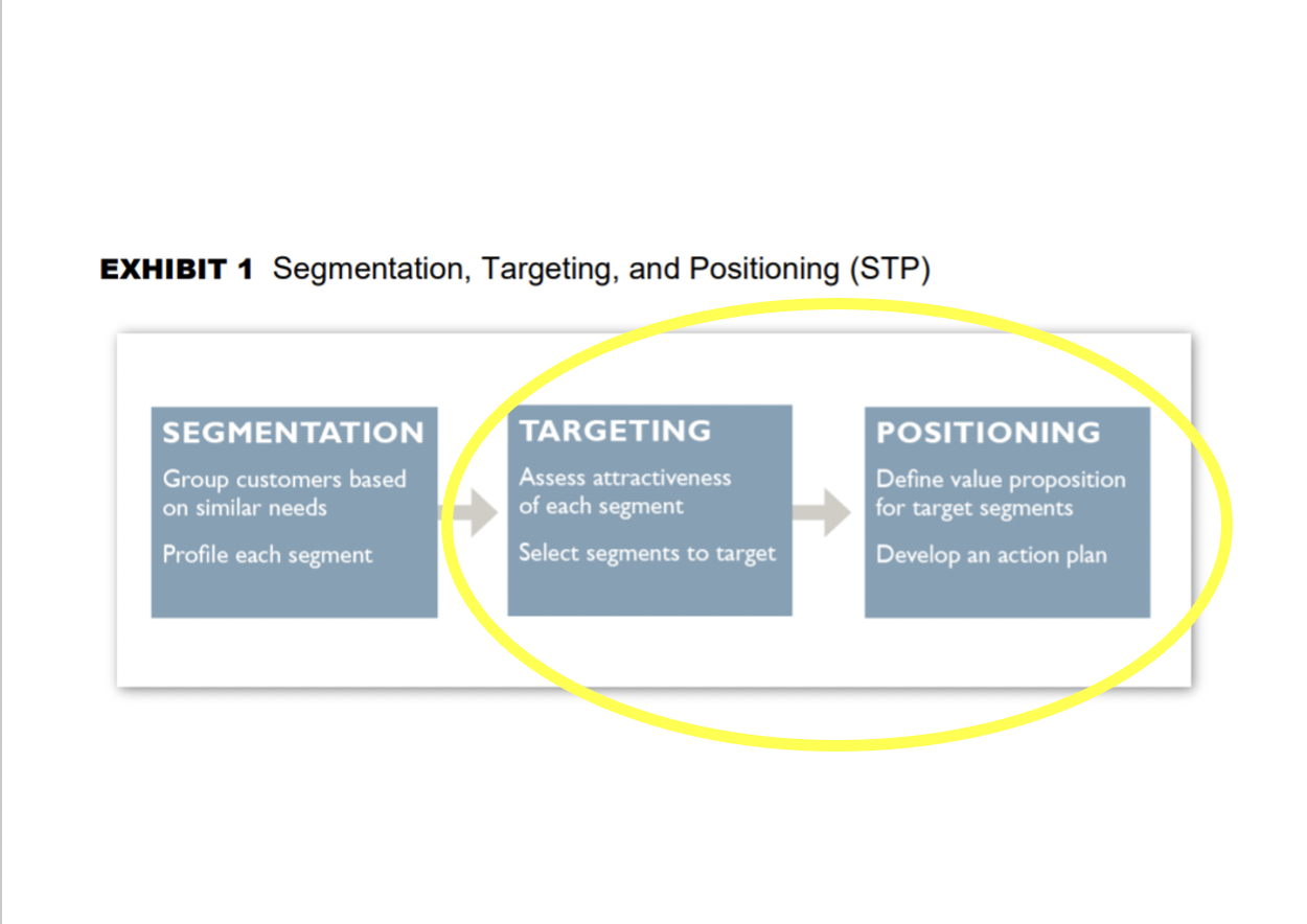 Service: Getir Focused on bringing it to the