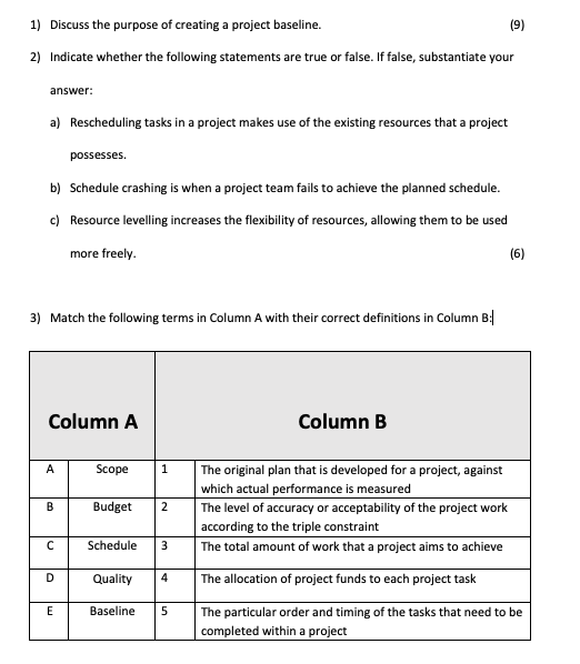 1) Discuss the purpose of creating a project