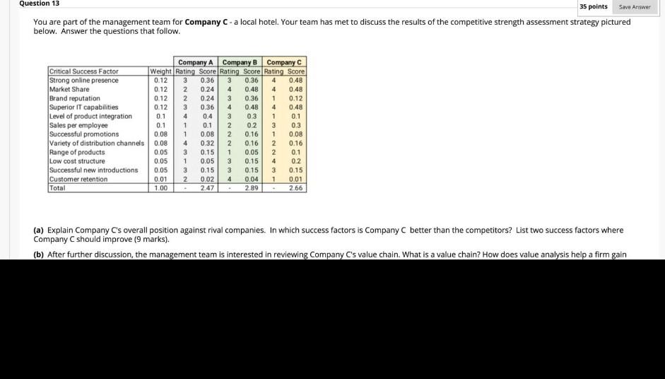 kindly solve this as soon as possible Question 13