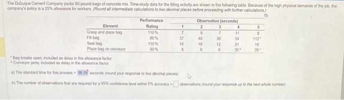 The Dubugue Cement Conpary packs B0-pound bags of