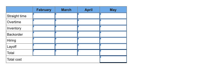 Please solve correctly, I will rate your answer!