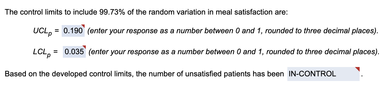 Houston North Hospital is trying to improve its
