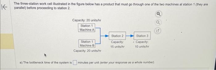 The three-station work cell illustrated in the
