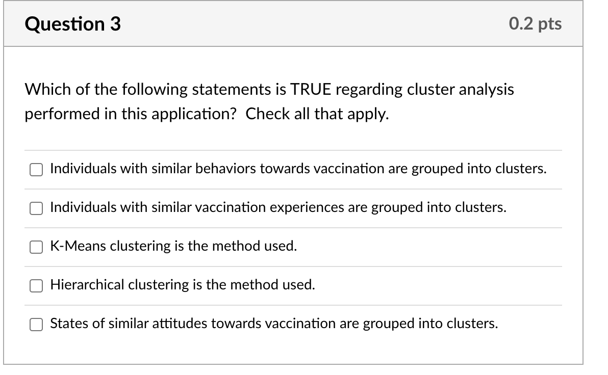 Question 3 0.2 pts Which of the following