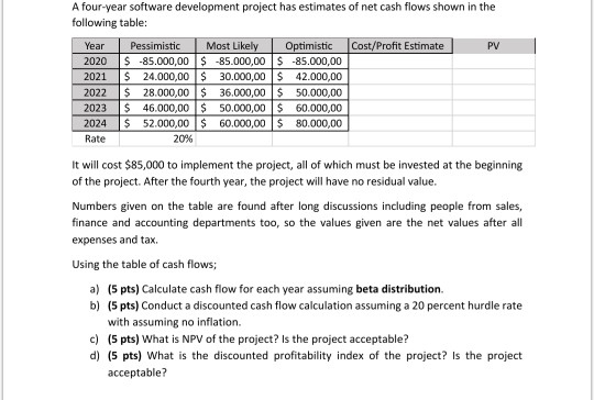 i would really appreciated please answer quickly