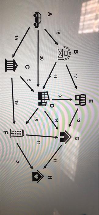 Due No:59pm Points 100 Submitting a website url