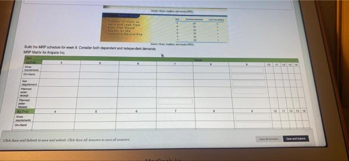 QUESTION Ampere, me produces a ine of electric