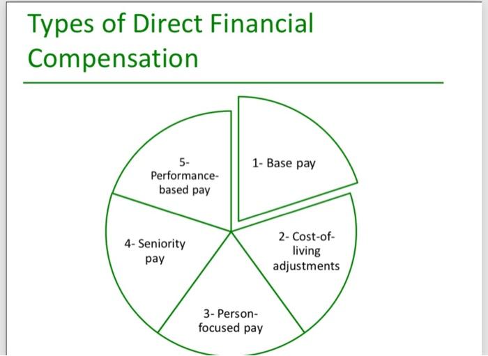 - What's the main issue? - Summarize the case.