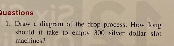 Questions 1. Draw a diagram of the drop process.