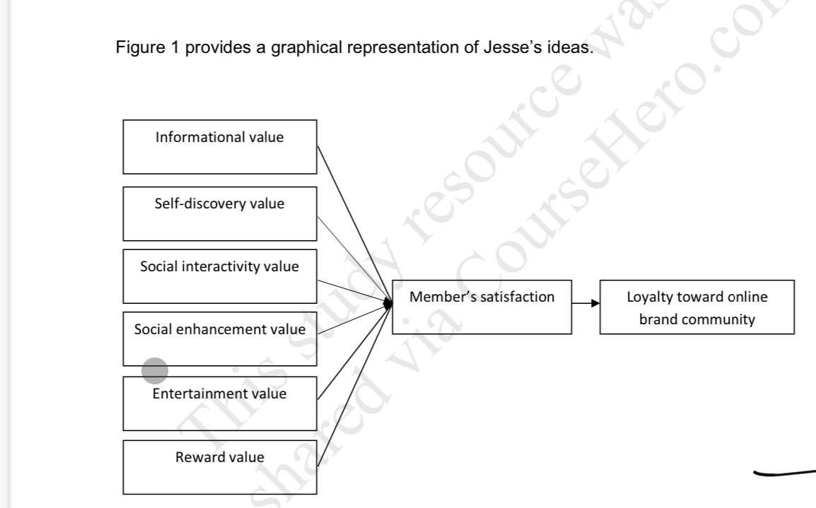 CASE CHAPTERS 4 and 5: THEORETICAL FRAMEWORK AND