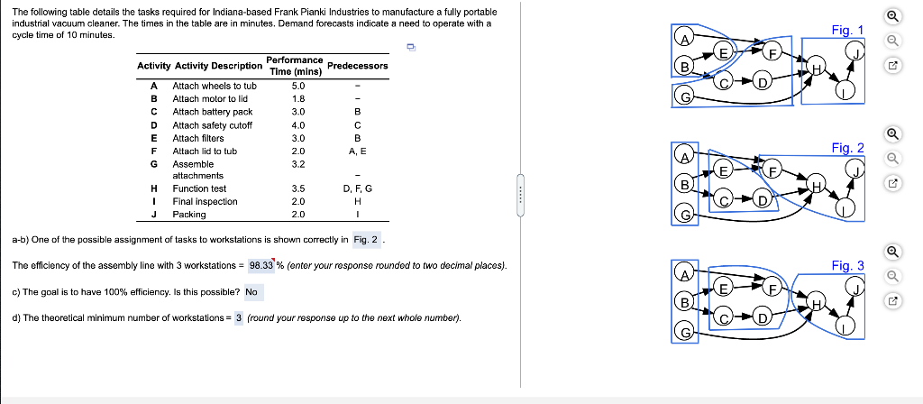 The top one The top question is the question but