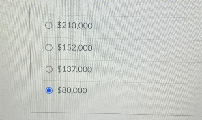 1. What is the cumulative project budget through