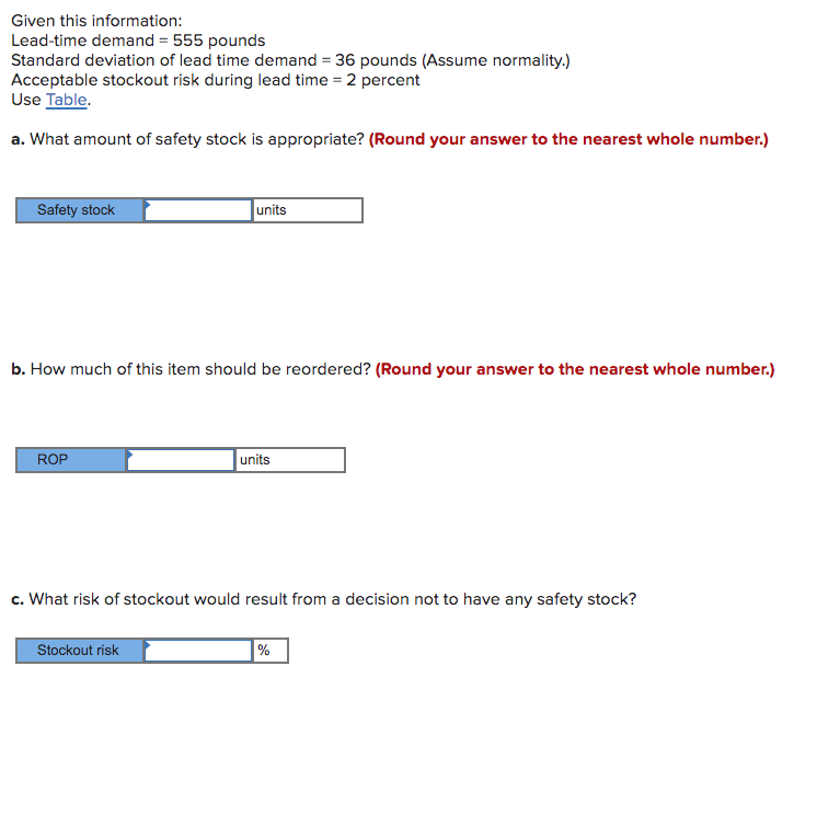 Given this information: Lead-time demand = 555