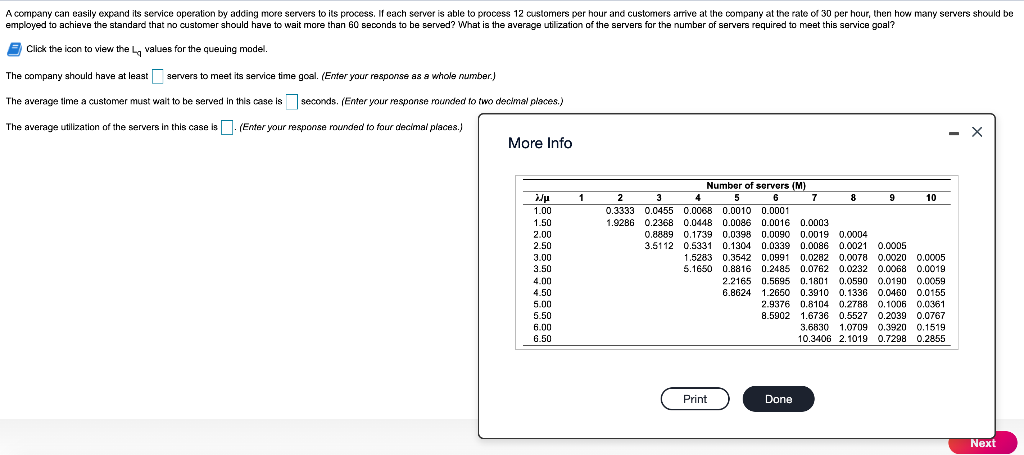 A company can easily expand ils service operation