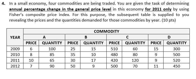4. In a small economy, four commodities are being