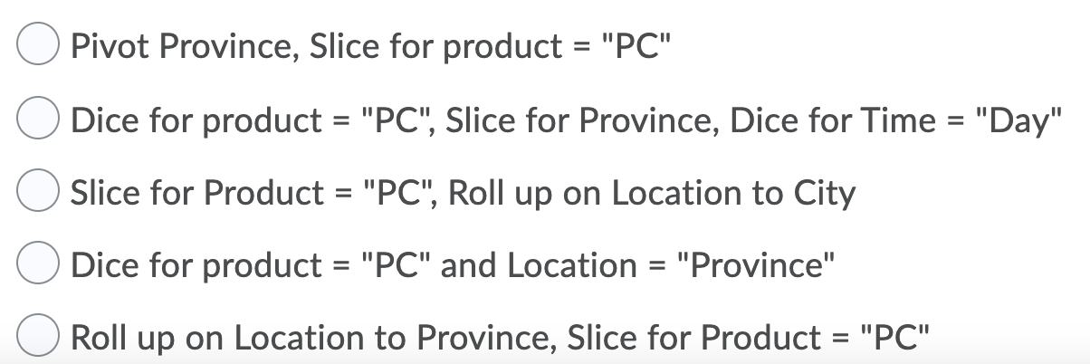 Time hierarchies 2/3/2010 3/3/2010 Time Toronto