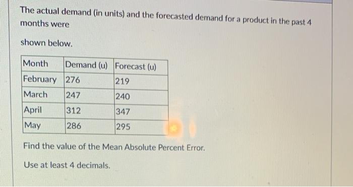 15 pts The monthly demand (in units) for a