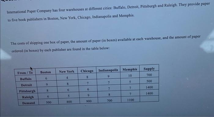 International Paper Company has four warehouses