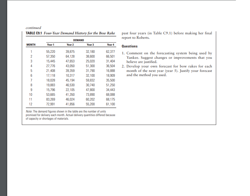 Read Case Yankee Fork and Hoe Company on page 324