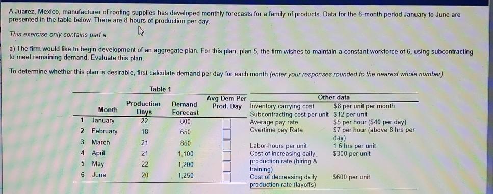 explain please A Juarez, Mexico, manufacturer of