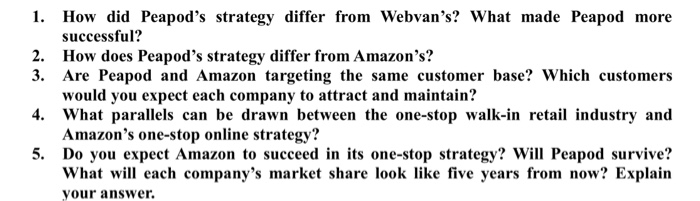 1. How did Peapod's strategy differ from