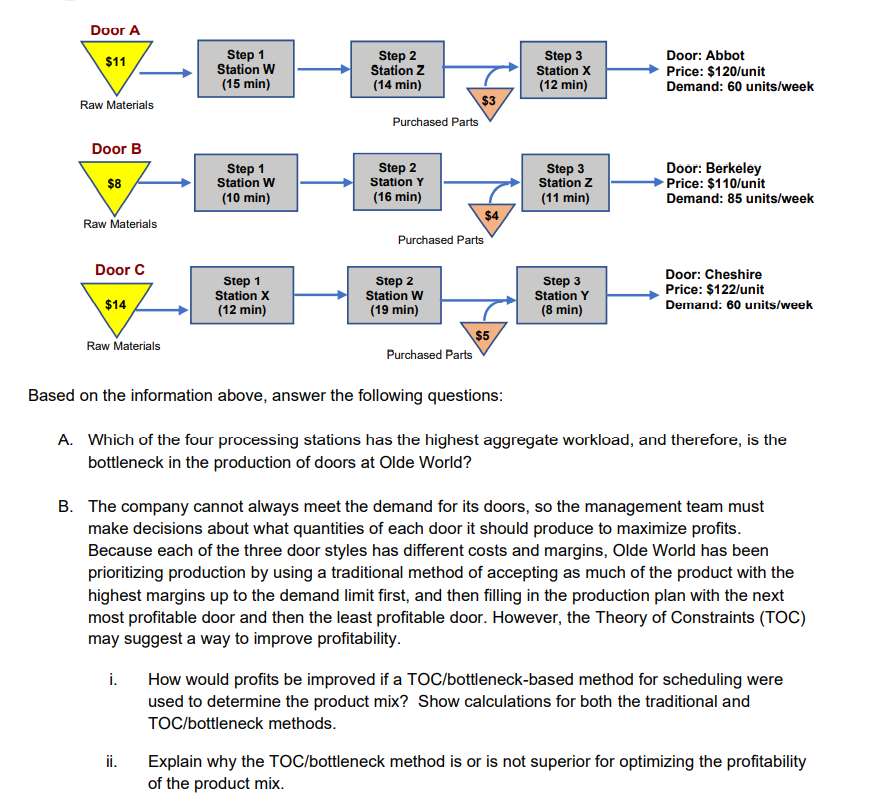 Decision Problem 3 - Managing Constraints Euler