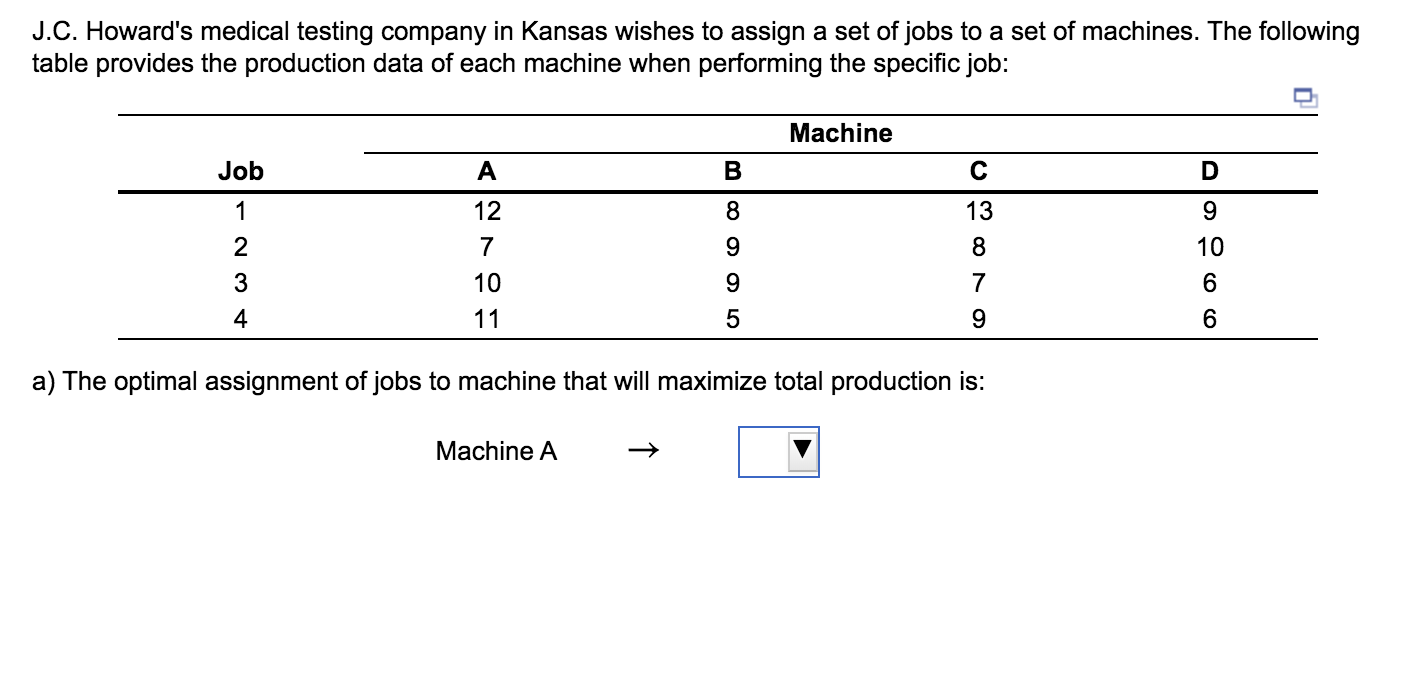 I will also need the optimal assignment of jobs