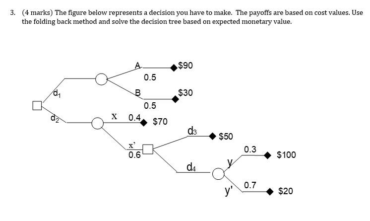 Please solve it quickly 3. (4 marks) The figure