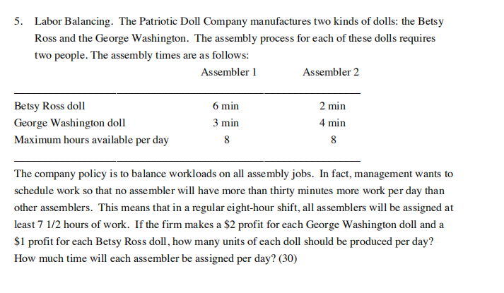 Ross and the George Washington. The assembly