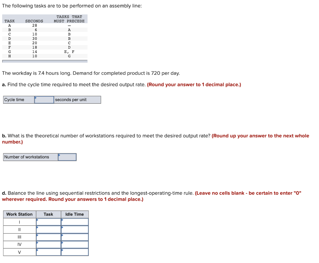 The following tasks are to be performed on an