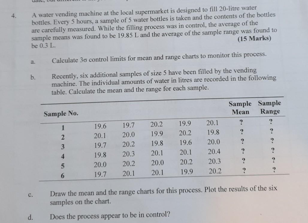 4. A water vending machine at the local