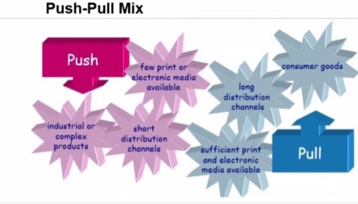 Hi, Company - Mediviron Malaysia Marketing