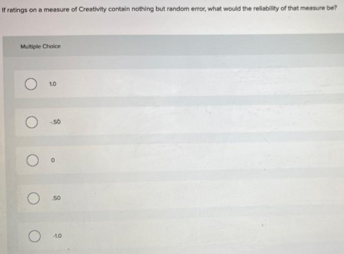 If ratings on a measure of Creativity contain